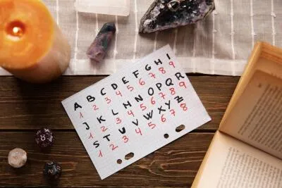 Name & Number Correction